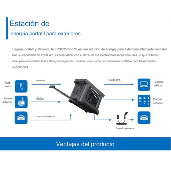 Estación de Energía Portátil Key Power  KPSC2500 Pro - Imagen 4