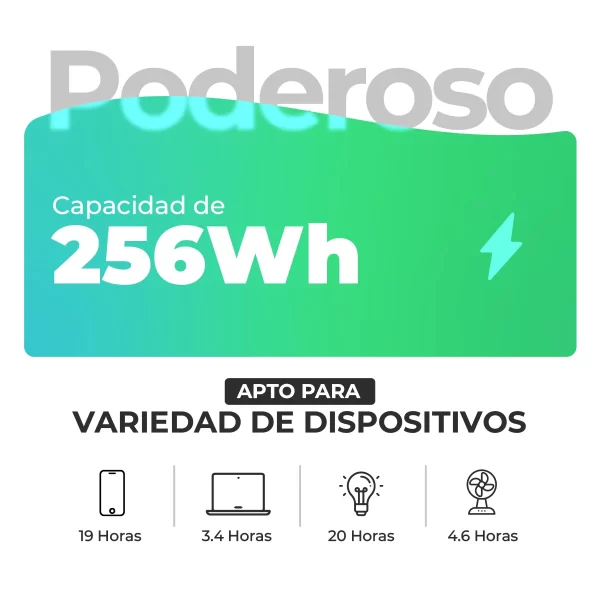 Estación de Energía Portátil EcoFlow River 2 - 300 Wh - Imagen 10