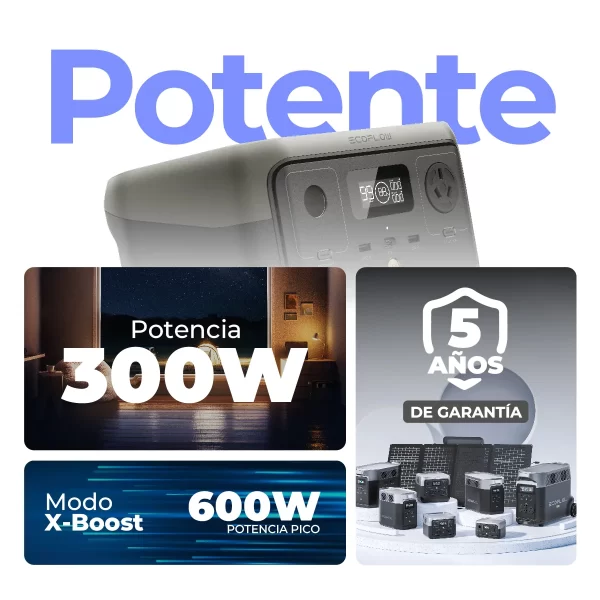 Estación de Energía Portátil EcoFlow River 2 - 300 Wh - Imagen 9