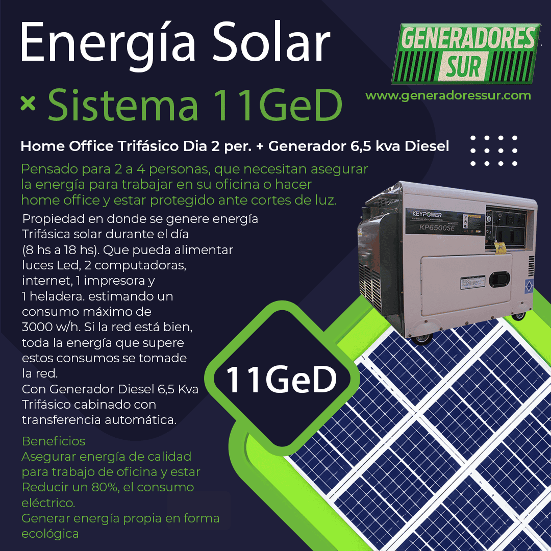 Sistema Energía Solar 11 GeD – T S/B