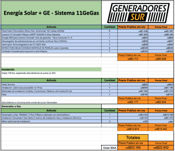 Sistema de Energía Solar + 11 GeGas - T S/B - Imagen 5