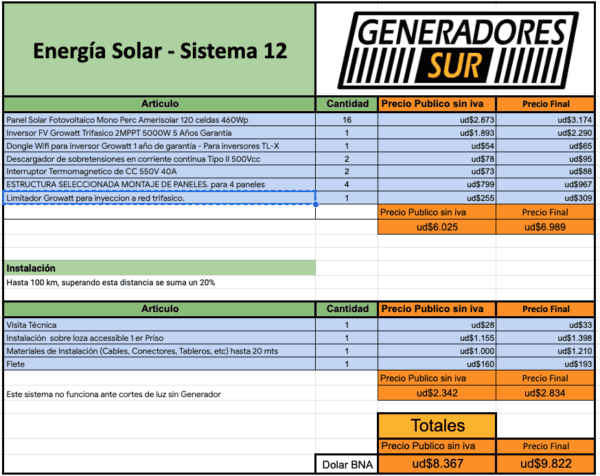 Sistema de Energía Solar 12 T-S/B - Imagen 4