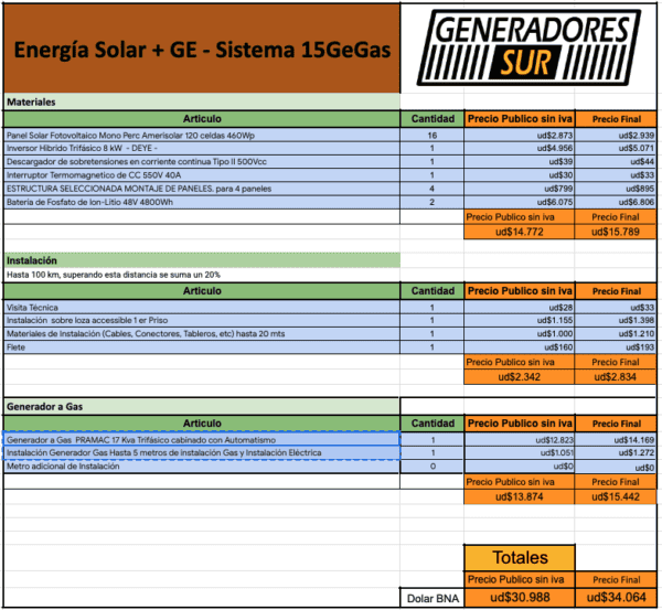 Sistema Energía Solar + 15GeGas T-C/BL - Imagen 4