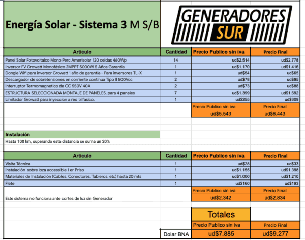 Sistema de Energía Solar 3 M-S/B - Imagen 4