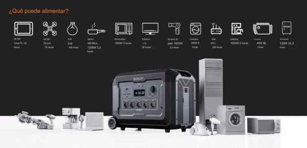 Estación de Energía Portátil Souop S5 5000w Madre - Imagen 12