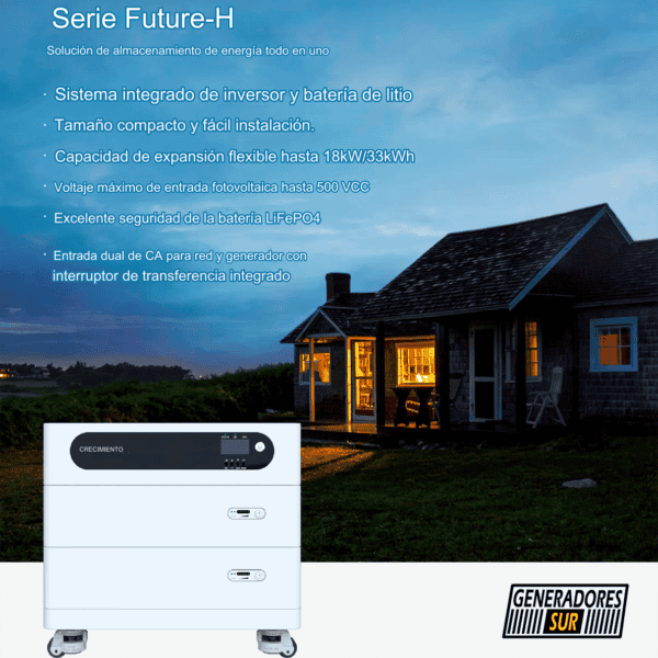 Sistema Energía de Respaldo con Bateria de Litio Growatt - All in One Serie Future 1 - 6 Kw / 5,5 Kw - 48v  – Monofásico