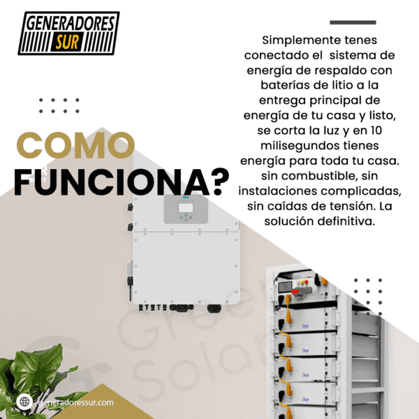 Sistema Energía de Respaldo con Bateria de Litio Voltronic 1 - 33Kw / 66 Kw - Imagen 4