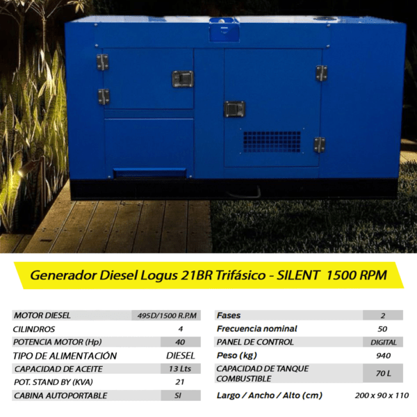 Grupo Electrógeno Diesel Logus 21BR Trifásico - SILENT  1500 RPM - Imagen 8