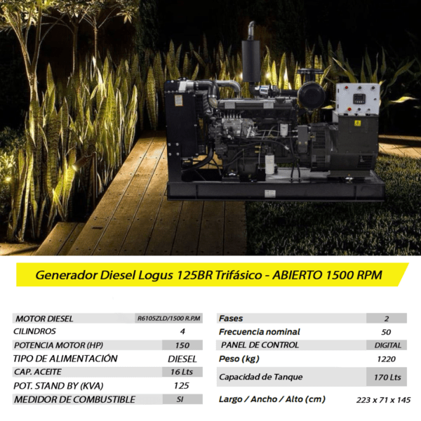 Grupo Electrógeno Diesel Logus 125BR Trifásico - ABIERTO 1500 RPM - Imagen 7