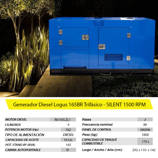 Grupo Electrógeno Diesel Logus 165BR Trifásico - SILENT 1500 RPM - Imagen 8