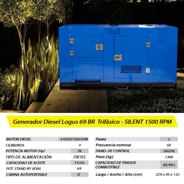 Grupo Electrógeno Diesel Logus 69BR Trifásico - SILENT 1500 RPM - Imagen 8