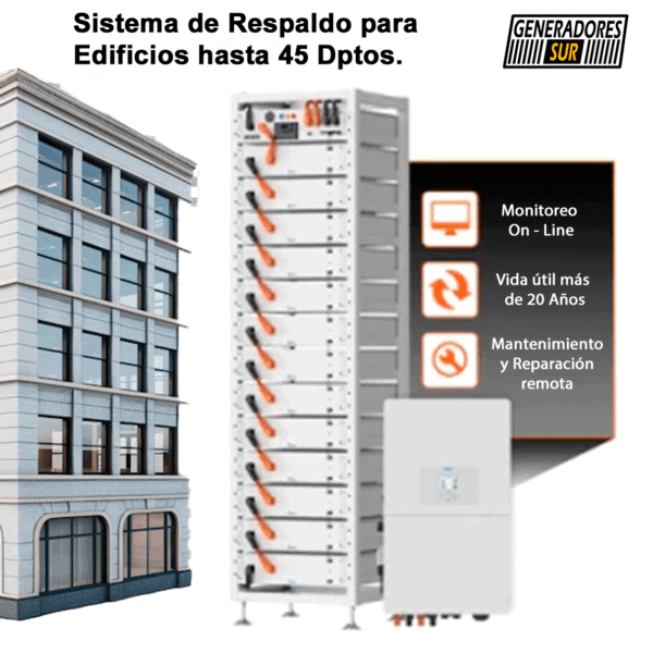 Sistema Energía de Respaldo con Bateria de Litio para Esp. Com. Edificios medianos de hasta 45 Dptos - 15 Kw / 61,2 Kw - Trifásico - Deye 32