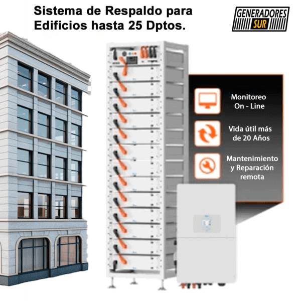 Sistema Energía de Respaldo con Bateria de Litio Deye 31 - 15 Kw / 51 Kw - 48 Trifásico