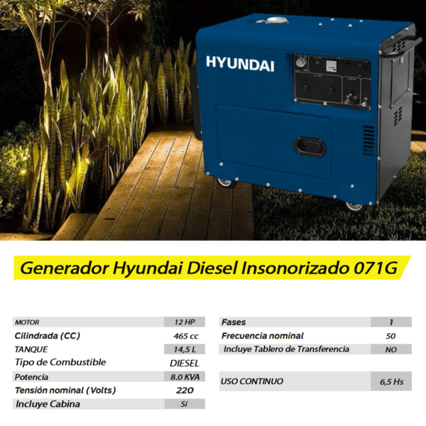 Grupo Electrógeno Diesel Insonorizado Hyundai 071G - Imagen 6