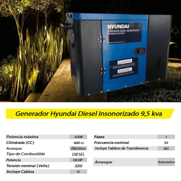 Grupo Electrógeno Diésel Insonorizado 9,5 kva Hyundai - Imagen 6