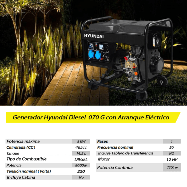 Grupo Electrógeno Diésel 070 G Arranque Eléctrico 8.0 kva Hyundai - Imagen 6