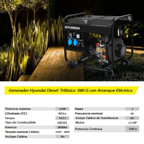 Grupo Electrógeno Diésel 080G Trifásico Arranque Eléctrico 8.0 kva Hyundai - Imagen 6